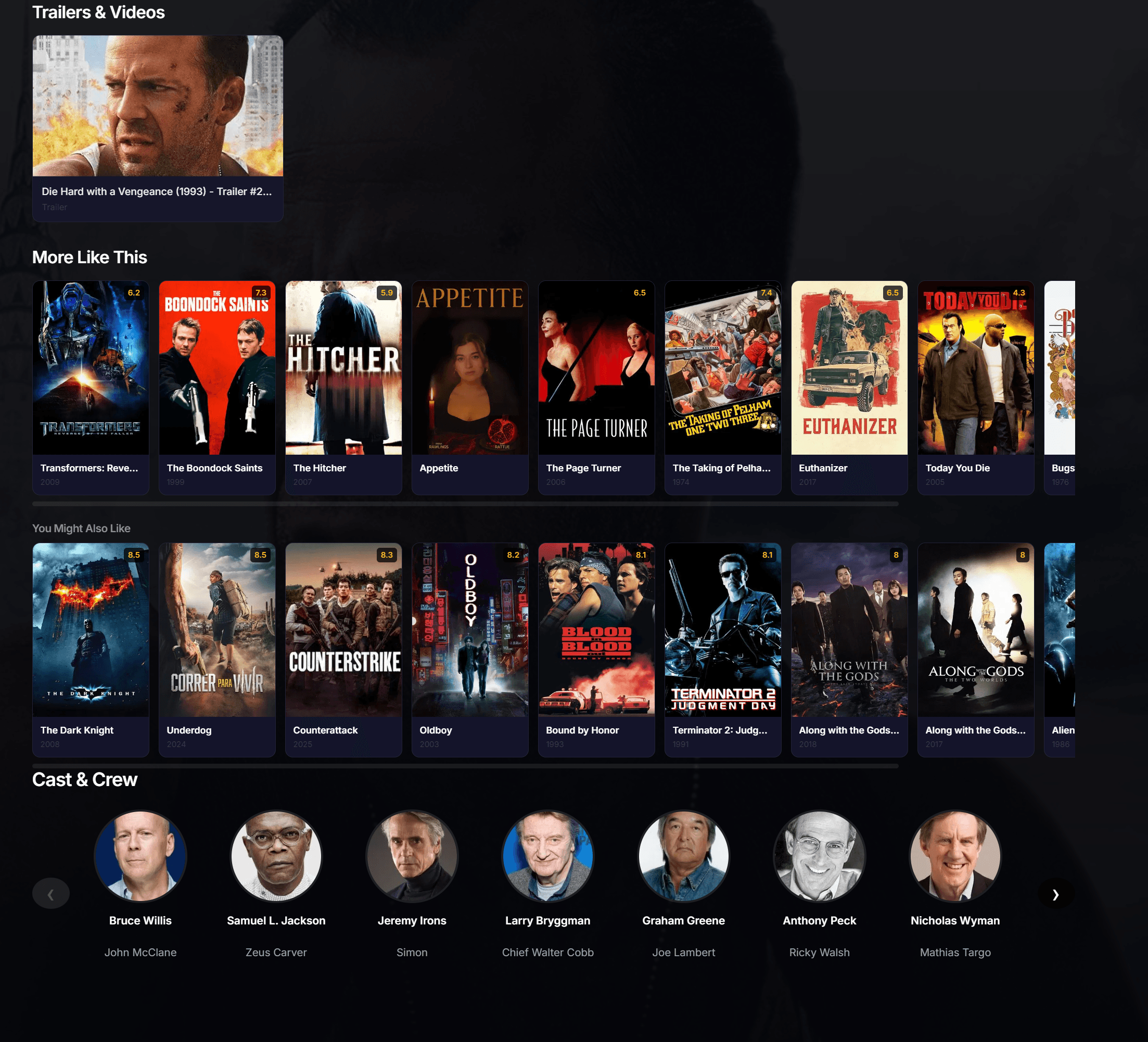 Movie detail with cast and recommendations